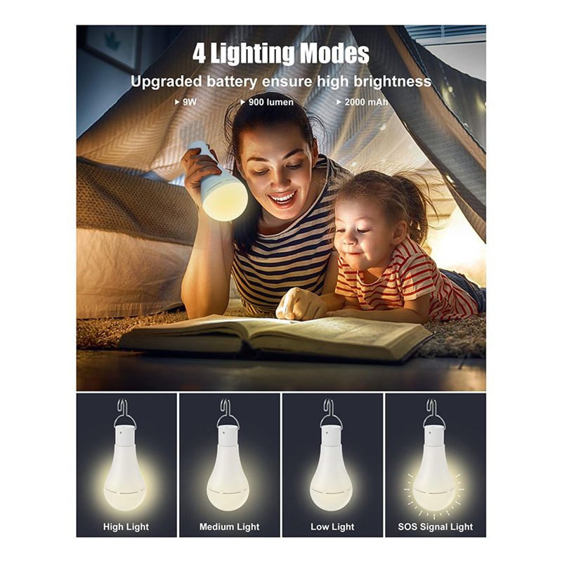 B03C-USB Rechargeable Light Bu - Power Outage Light 评论和价格