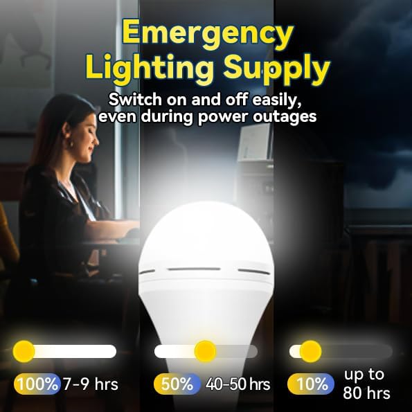 Emergency-Rechargeable-Light-B - Power Outage Light 评论和价格
